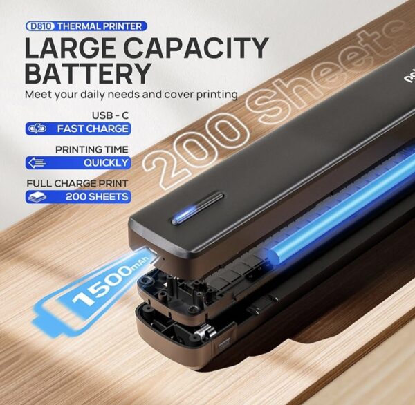 Printify Pro - Image 4